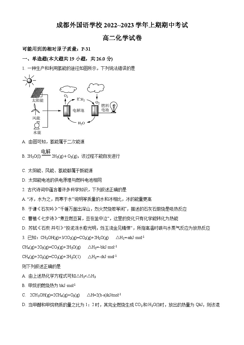【期中真题】四川省成都外国语学校2022-2023学年高二上学期期中考试化学试题（原卷版）第1页