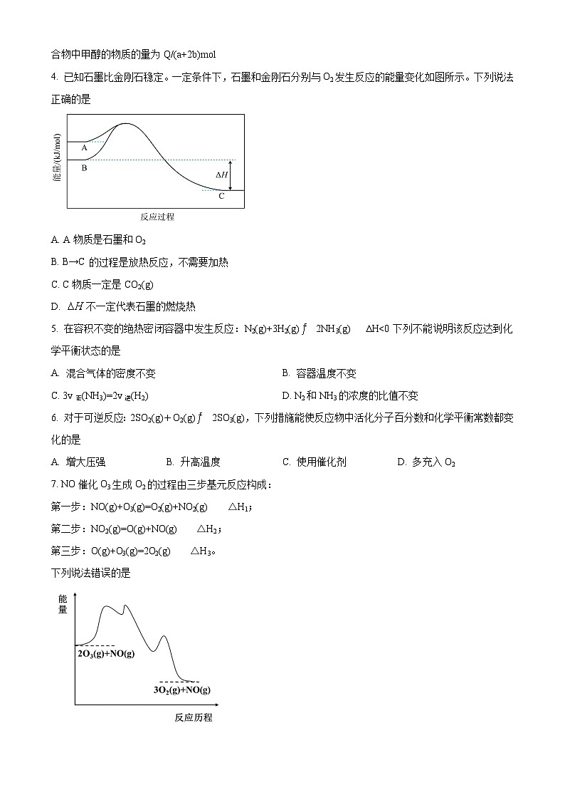 【期中真题】四川省成都外国语学校2022-2023学年高二上学期期中考试化学试题（原卷版）第2页
