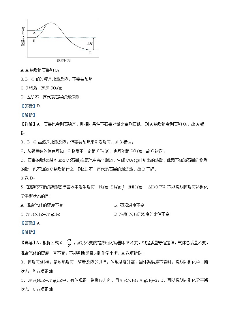 【期中真题】四川省成都外国语学校2022-2023学年高二上学期期中考试化学试题（解析版）第3页
