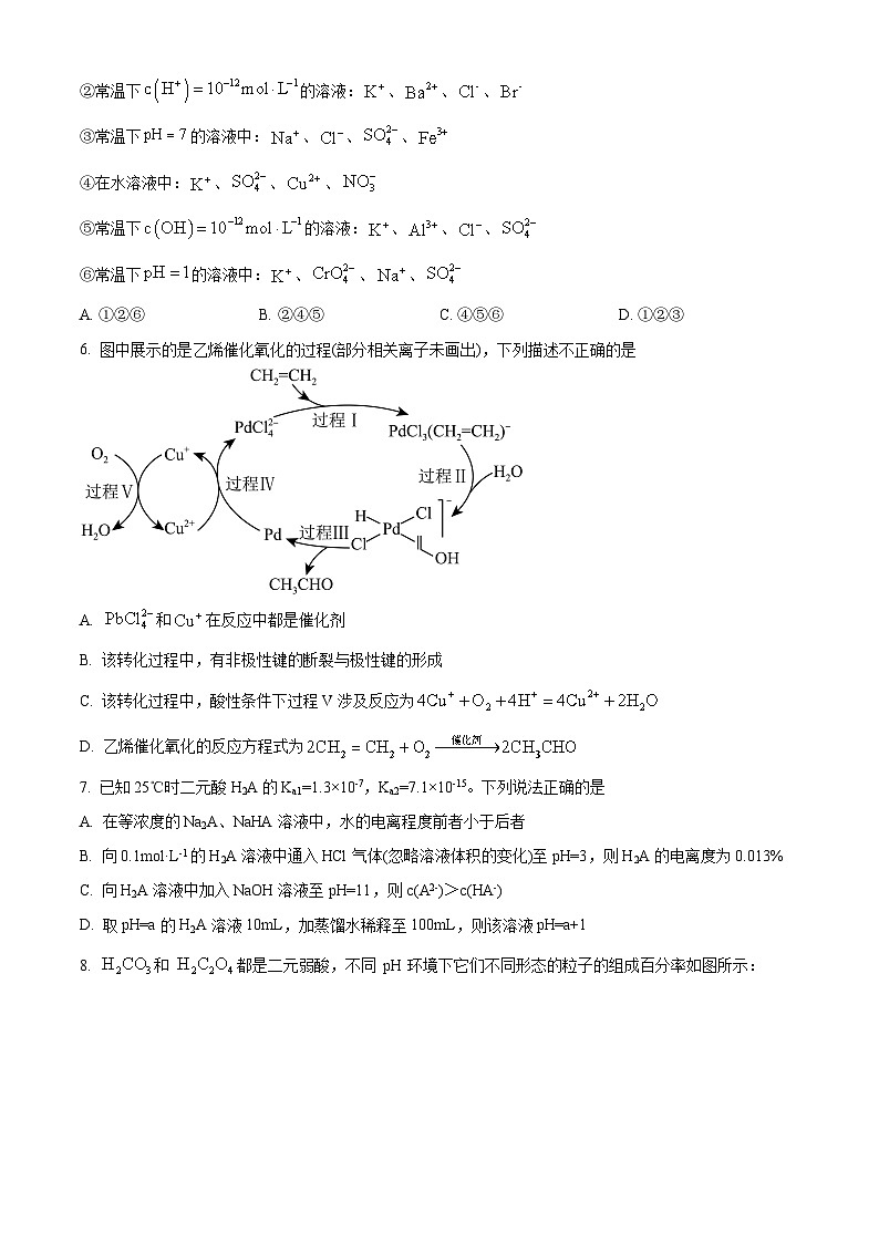 【期中真题】四川省成都市树德中学2022-2023学年高二上学期期中考试化学试题（原卷版）第2页