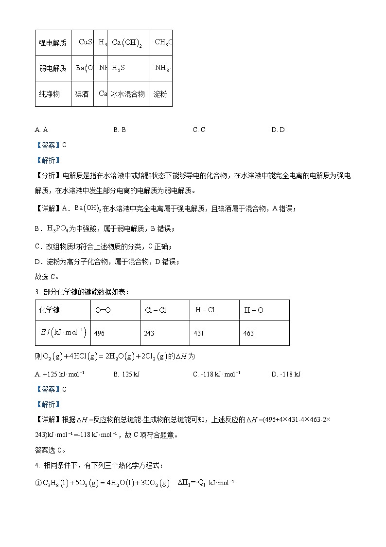 【期中真题】贵州省遵义市2022-2023学年高二上学期期中考试化学试题.zip02