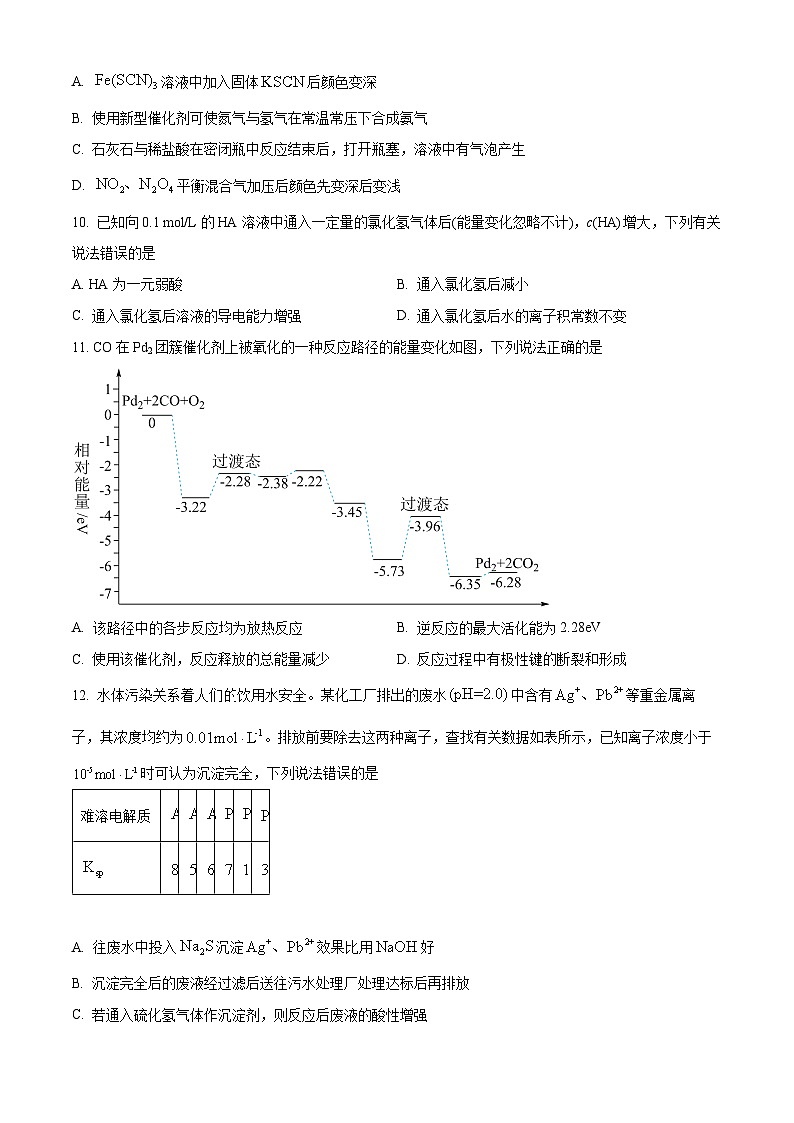 【期中真题】贵州省部分学校2022-2023学年高二上学期期中联合考试化学试题（原卷版）第3页