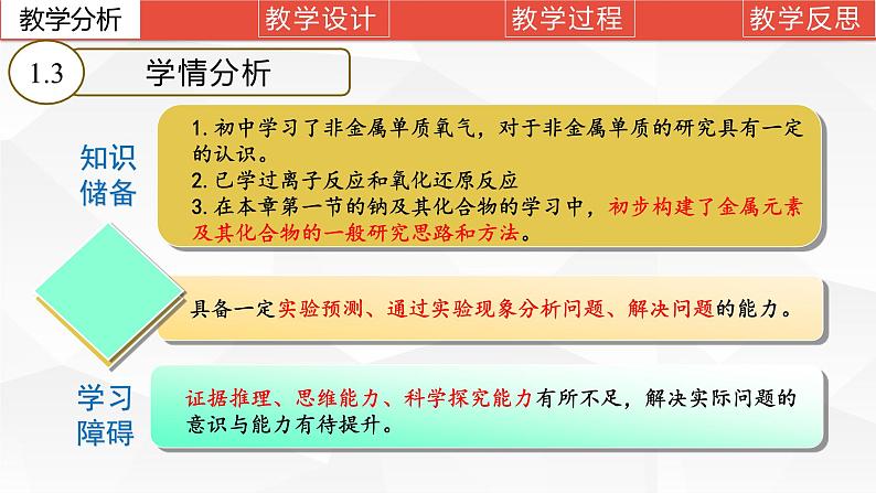 第二章第二节第一课时+氯及其化合物说课课件2023-2024学年高一上学期化学人教版（2019）必修第一册第5页