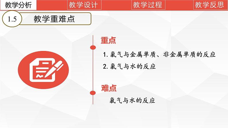 第二章第二节第一课时+氯及其化合物说课课件2023-2024学年高一上学期化学人教版（2019）必修第一册第7页