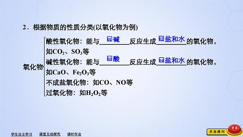 人教版（2019年）必修第一册 第一章  第一节  物质的分类及转化  第1课时第8页