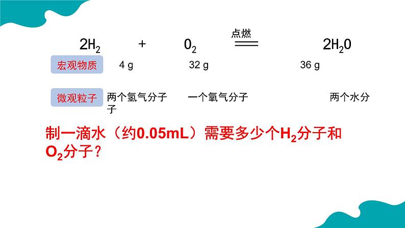 +第二章+第三节+第1课时++物质的量+++课件+++2023-2024学年高一上学期化学人教版（2019）必修第一册+第3页