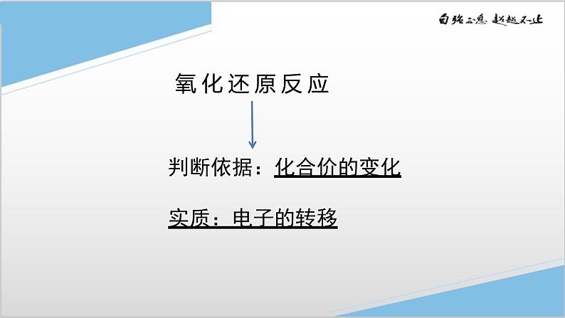 2024届高三化学高考备考一轮复习课件——+氧化还原反应的配平和计算第2页