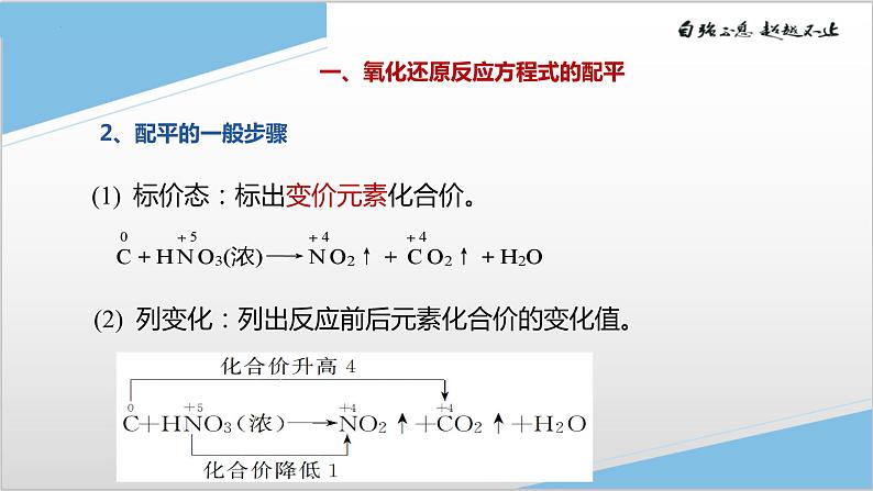 2024届高三化学高考备考一轮复习课件——+氧化还原反应的配平和计算第4页