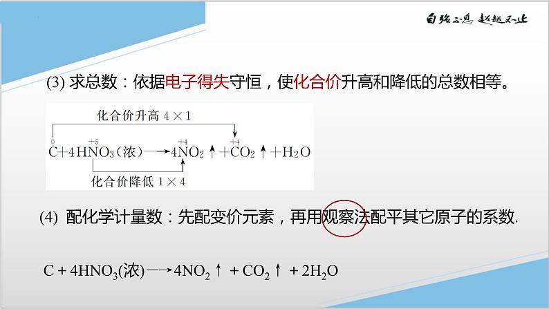 2024届高三化学高考备考一轮复习课件——+氧化还原反应的配平和计算第5页