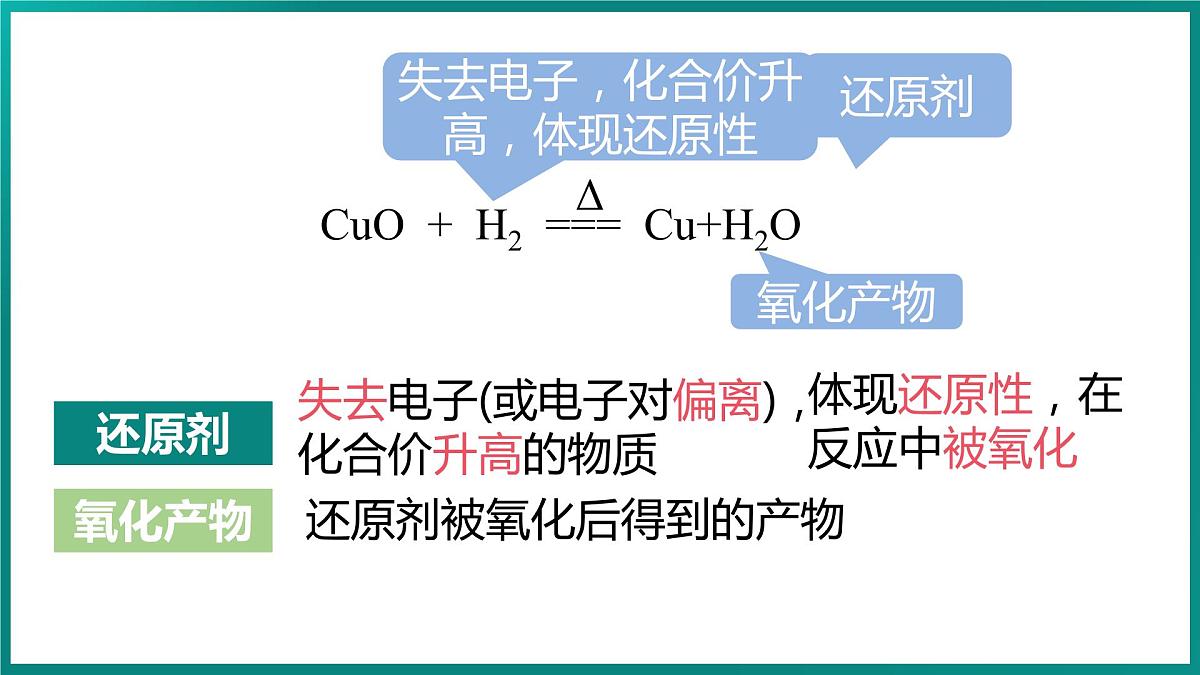 第一章第三节《氧化还原反应》第二课时课件2023-2024学年高一上学期化学人教版（2019）必修第一册第4页