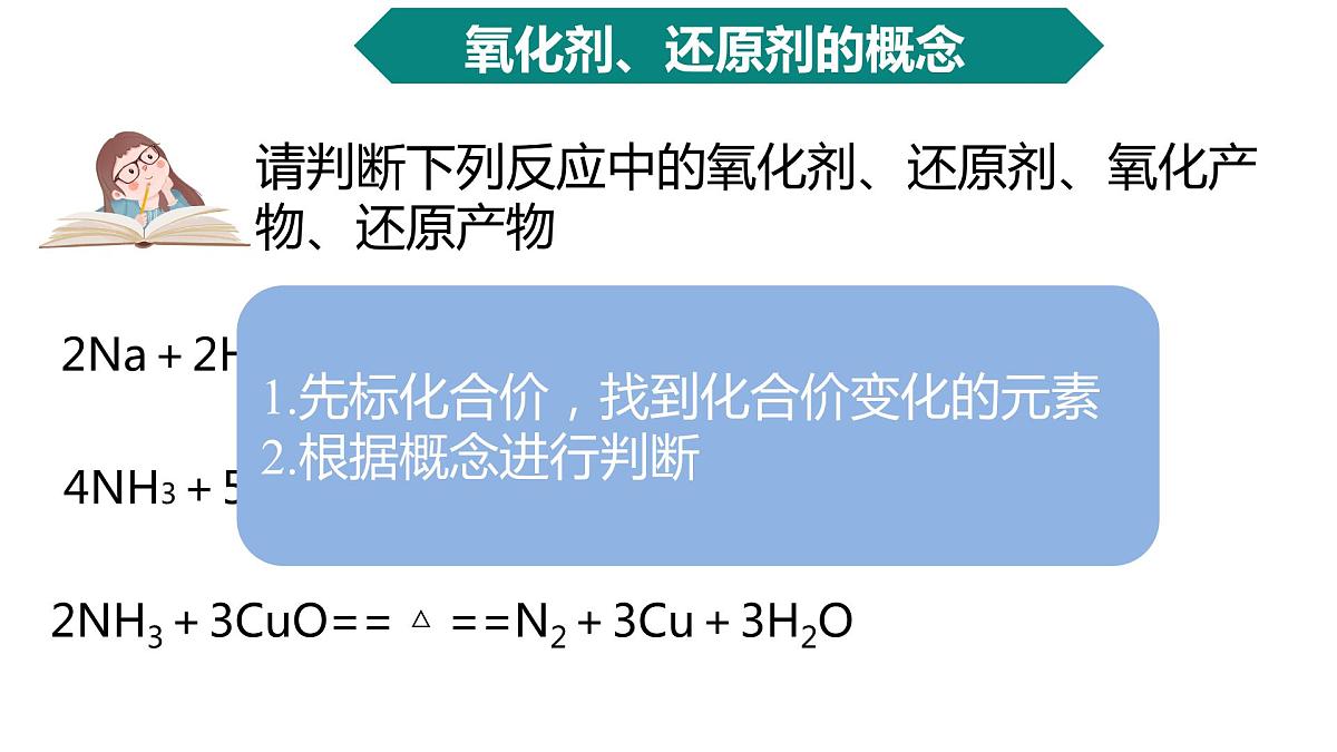 第一章第三节《氧化还原反应》第二课时课件2023-2024学年高一上学期化学人教版（2019）必修第一册第5页