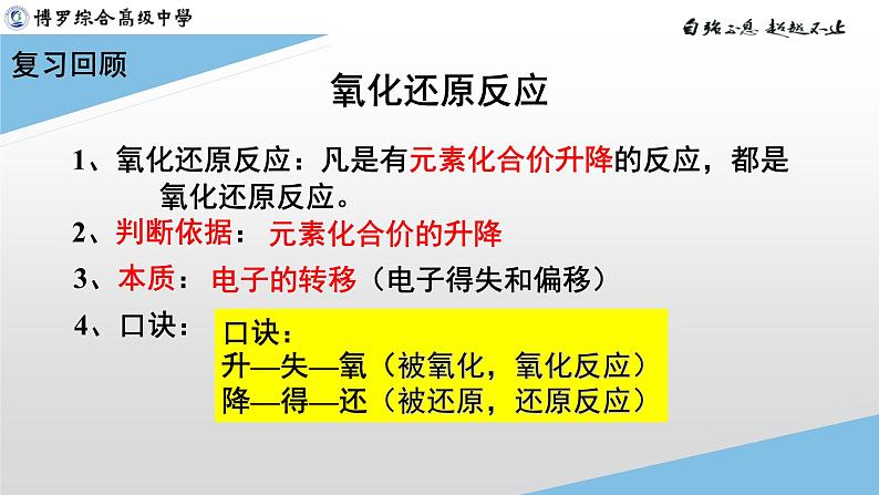 第一章+第三节+第2课时+氧化剂和还原剂课件2023-2024学年高一上学期化学人教版（2019）必修第一册第2页