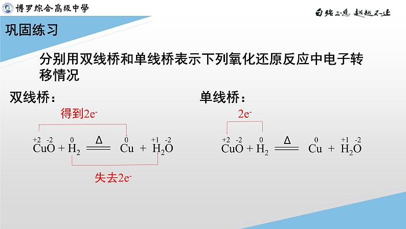 第一章+第三节+第2课时+氧化剂和还原剂课件2023-2024学年高一上学期化学人教版（2019）必修第一册第4页