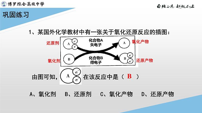 第一章+第三节+第2课时+氧化剂和还原剂课件2023-2024学年高一上学期化学人教版（2019）必修第一册第8页