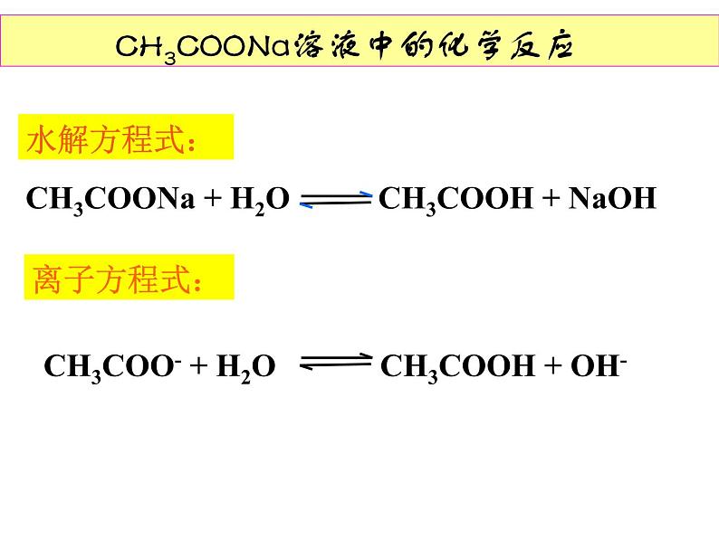 高中化学选修一第三章第三节盐类的水解课件PPT08