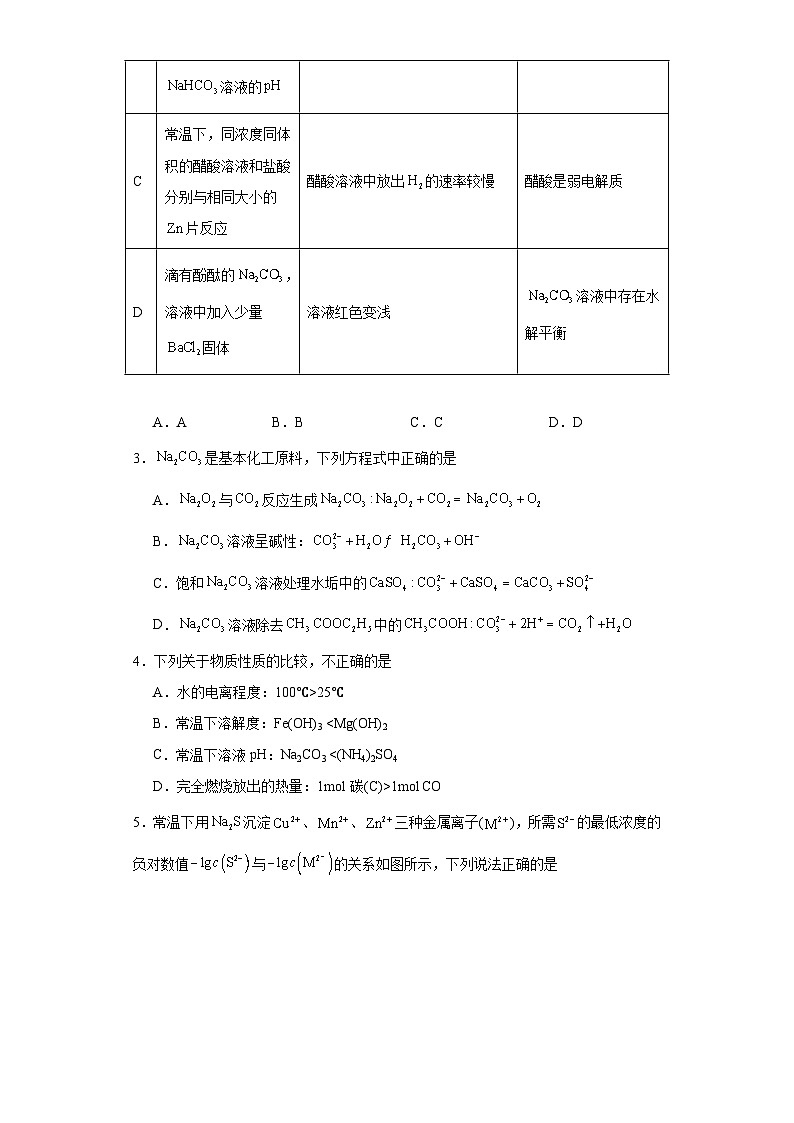 3.4沉淀溶解平衡课堂同步练-人教版高中化学选择性必修102