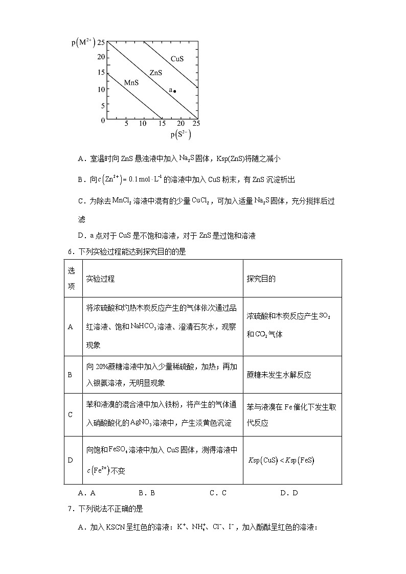 3.4沉淀溶解平衡课堂同步练-人教版高中化学选择性必修103