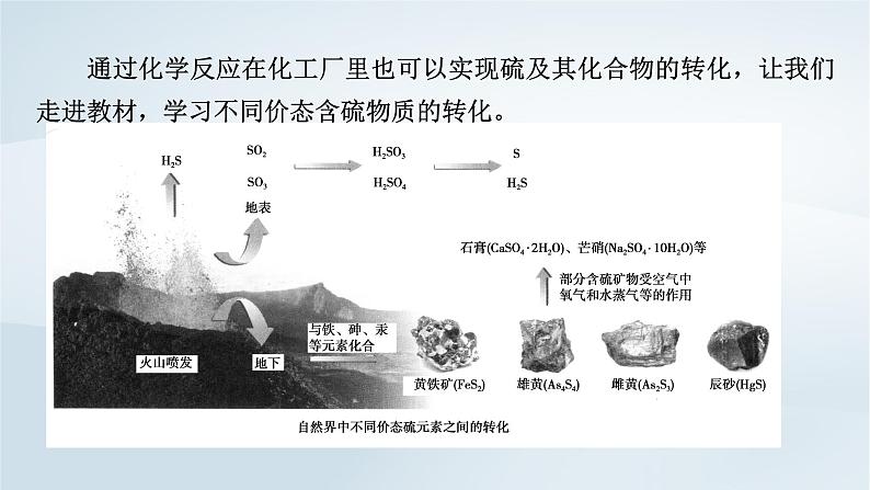 新教材2023年高中化学第5章化工生产中的重要非金属元素第1节硫及其化合物第3课时不同价态含硫物质的转化课件新人教版必修第二册06