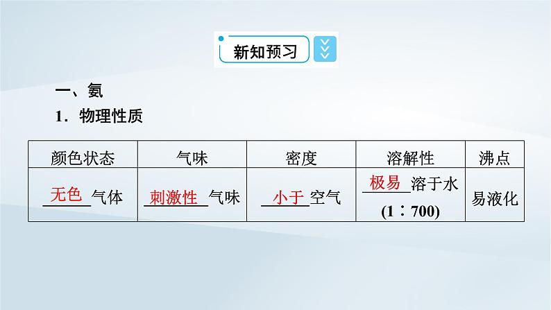 新教材2023年高中化学第5章化工生产中的重要非金属元素第2节氮及其化合物第2课时氨和铵盐课件新人教版必修第二册第8页