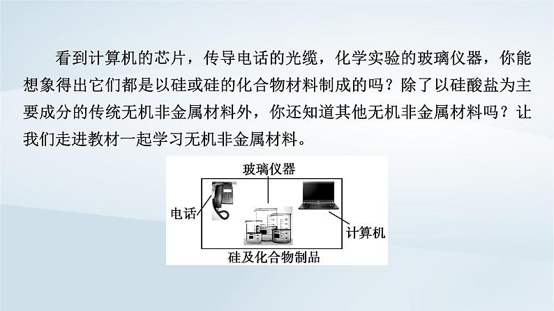 新教材2023年高中化学第5章化工生产中的重要非金属元素第3节无机非金属材料课件新人教版必修第二册第6页