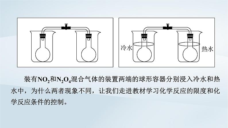 新教材2023年高中化学第6章化学反应与能量第2节化学反应的速率与限度第2课时化学反应的限度化学反应条件的控制课件新人教版必修第二册第6页