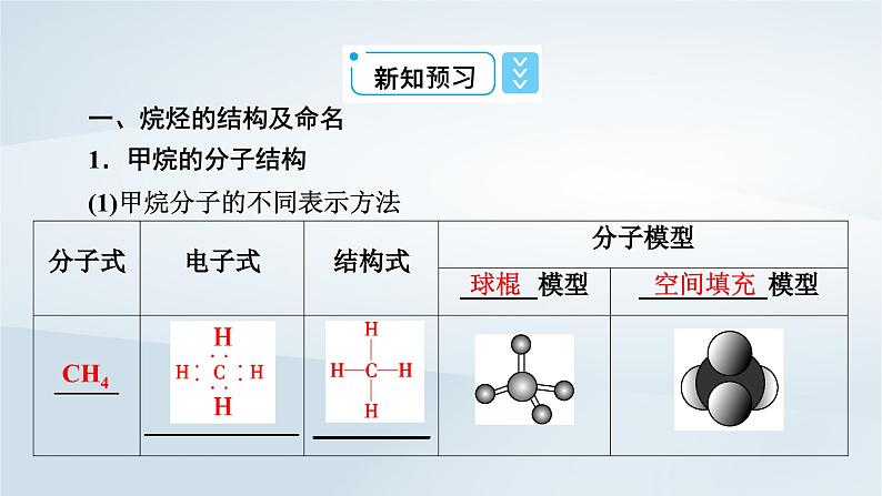 新教材2023年高中化学第7章有机化合物第1节认识有机化合物第2课时烷烃的结构课件新人教版必修第二册08