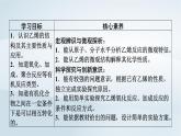 新教材2023年高中化学第7章有机化合物第2节乙烯与有机高分子材料第1课时乙烯课件新人教版必修第二册