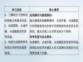 新教材2023年高中化学第7章有机化合物第2节乙烯与有机高分子材料第3课时有机高分子材料课件新人教版必修第二册