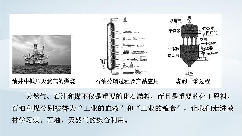 新教材2023年高中化学第8章化学与可持续发展第1节自然资源的开发利用第2课时煤石油和天然气的综合利用课件新人教版必修第二册06