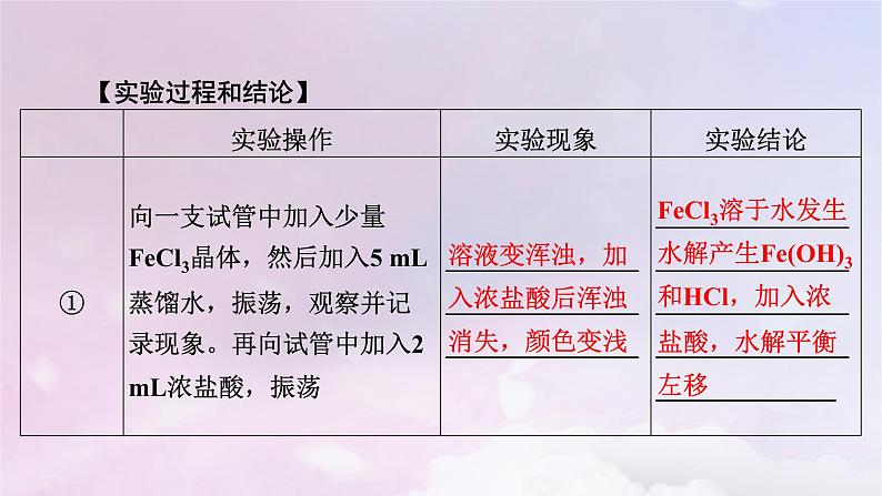 新教材适用2023_2024学年高中化学第3章水溶液中的离子反应与平衡实验活动3盐类水解的应用课件新人教版选择性必修104