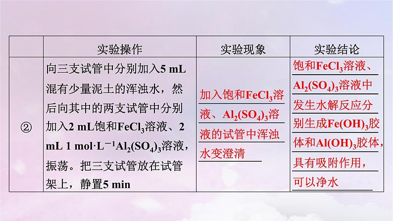 新教材适用2023_2024学年高中化学第3章水溶液中的离子反应与平衡实验活动3盐类水解的应用课件新人教版选择性必修105