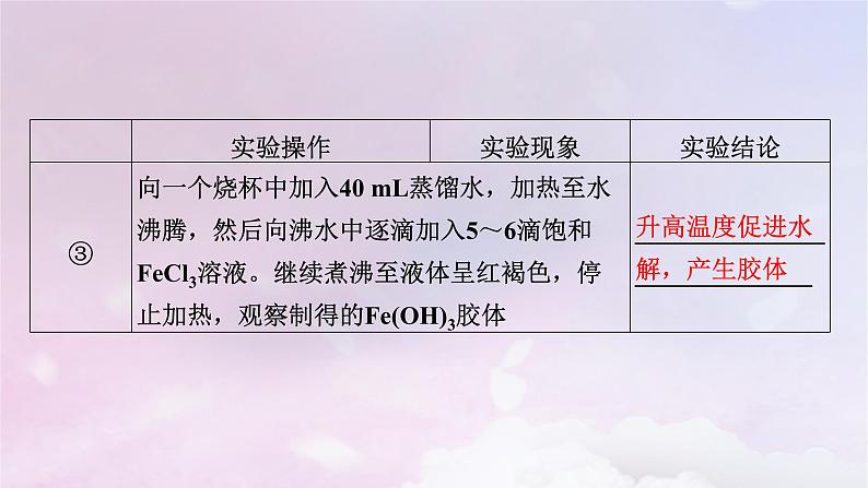 新教材适用2023_2024学年高中化学第3章水溶液中的离子反应与平衡实验活动3盐类水解的应用课件新人教版选择性必修106