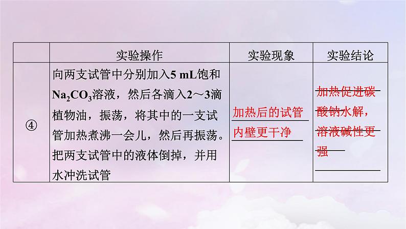 新教材适用2023_2024学年高中化学第3章水溶液中的离子反应与平衡实验活动3盐类水解的应用课件新人教版选择性必修107