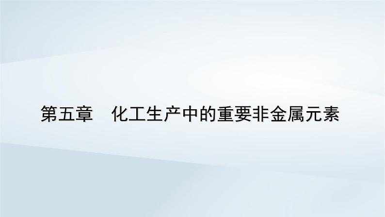 新教材2023年高中化学第5章化工生产中的重要非金属元素实验活动与科学探究课件新人教版必修第二册第1页