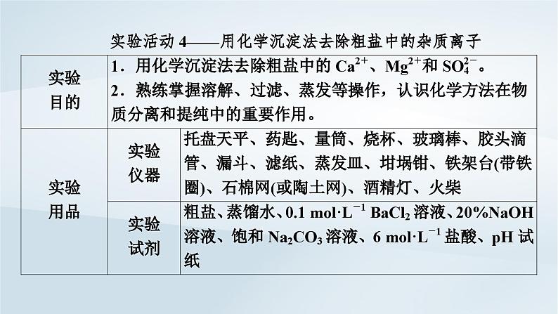 新教材2023年高中化学第5章化工生产中的重要非金属元素实验活动与科学探究课件新人教版必修第二册第3页