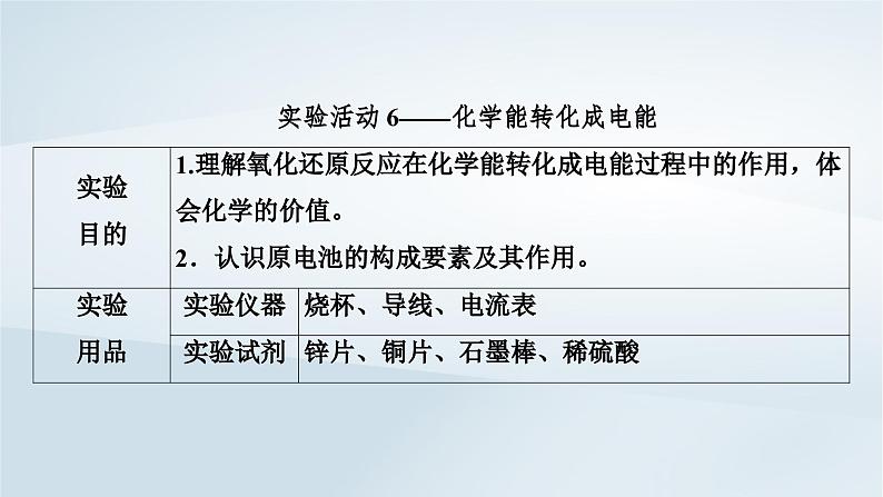 新教材2023年高中化学第6章化学反应与能量实验活动与科学探究课件新人教版必修第二册第3页