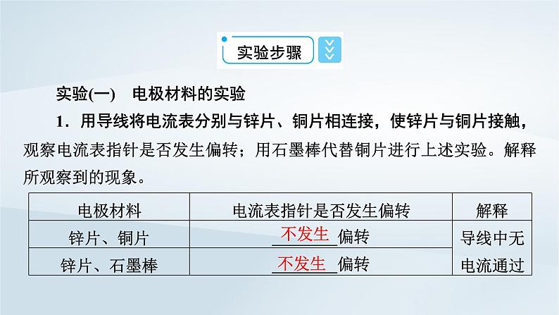 新教材2023年高中化学第6章化学反应与能量实验活动与科学探究课件新人教版必修第二册第4页