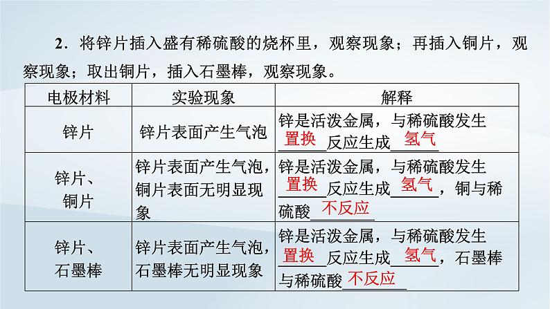 新教材2023年高中化学第6章化学反应与能量实验活动与科学探究课件新人教版必修第二册第5页