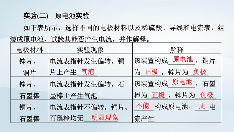 新教材2023年高中化学第6章化学反应与能量实验活动与科学探究课件新人教版必修第二册第6页