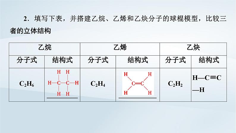 新教材2023年高中化学第7章有机化合物实验活动与科学探究课件新人教版必修第二册第6页