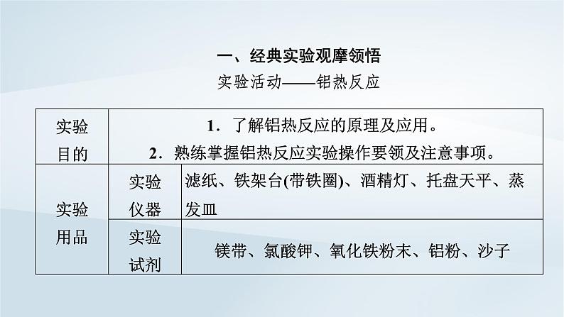 新教材2023年高中化学第8章化学与可持续发展实验活动与科学探究课件新人教版必修第二册第3页