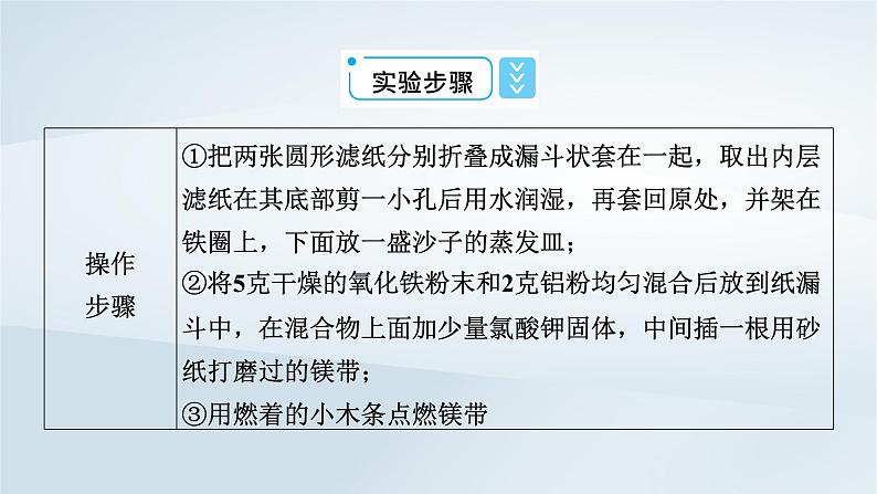 新教材2023年高中化学第8章化学与可持续发展实验活动与科学探究课件新人教版必修第二册第4页