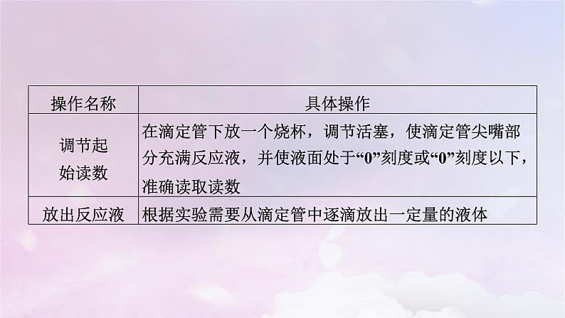 新教材适用2023_2024学年高中化学第3章水溶液中的离子反应与平衡实验活动2强酸与强碱的中和滴定课件新人教版选择性必修1第6页