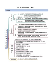 人教版 (2019)选择性必修1第三节 化学反应的方向精品精练