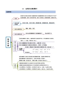 人教版 (2019)选择性必修1第三章 水溶液中的离子反应与平衡第三节 盐类的水解精品随堂练习题