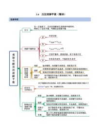 高中化学人教版 (2019)选择性必修1第四节 沉淀溶解平衡精品同步测试题