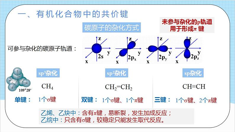 1.1.2《有机化合物中的共价键》 课件 人教版高中化学选择性必修306