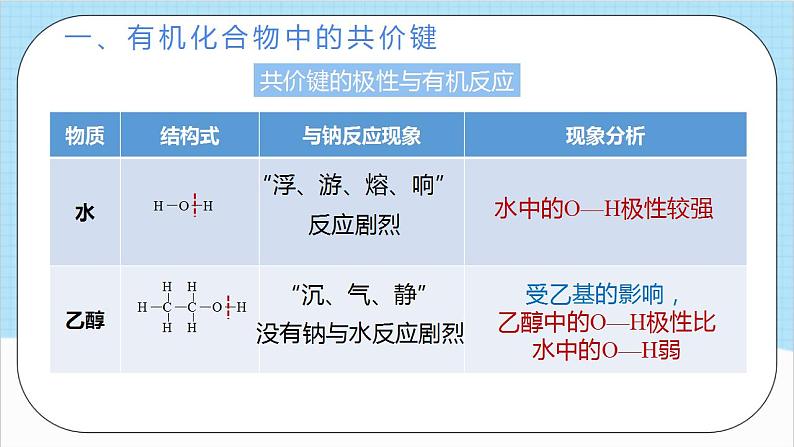 1.1.2《有机化合物中的共价键》 课件 人教版高中化学选择性必修308