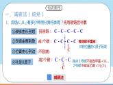 1.1.3《同分异构体的书写》 课件 人教版高中化学选择性必修3