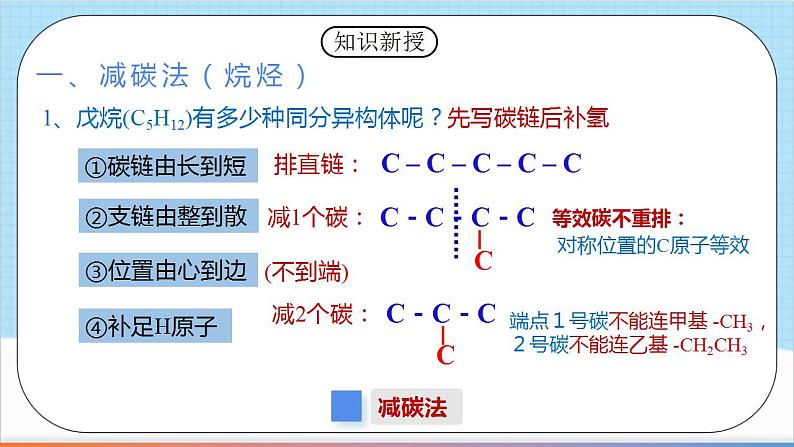 1.1.3《同分异构体的书写》 课件 人教版高中化学选择性必修303